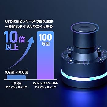 BRAIN MAGIC Orbital2(オービタルツー) Amazon.co.jp: 【Amazon.co.jp限定】BRAIN MAGIC Orbital2